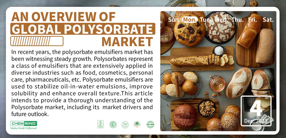 An Overview of Global Polysorbate Market